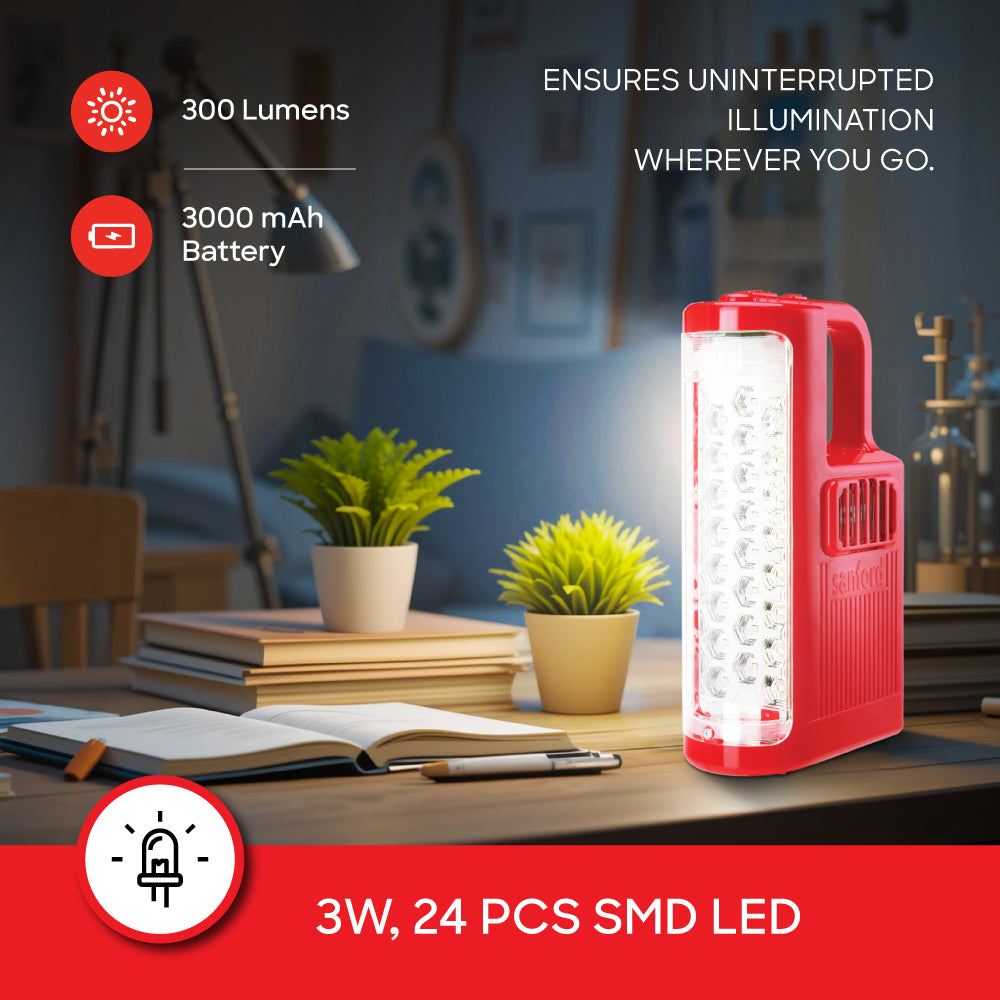 SANFORD RECHARGEABLE EMERGENCY LANTERN 36PCS LED - buysanford